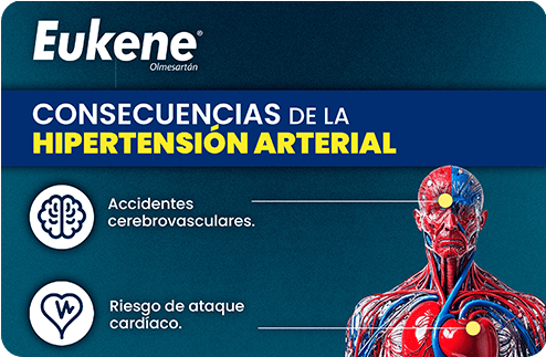 Tips de Salud Consecuencias de la Hipertensión arterial